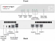  - FortiManager-200D